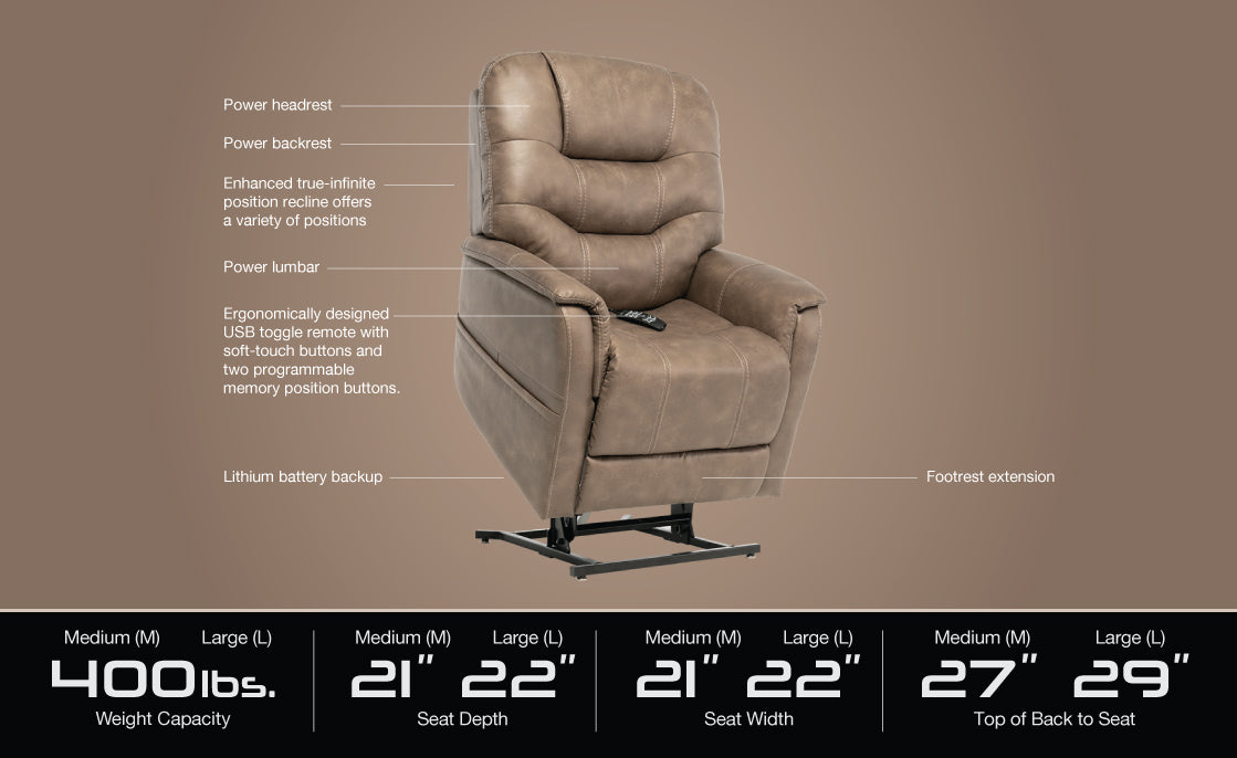 VivaLift Elegance 2 Lift Chair